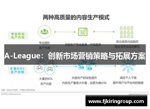 A-League：创新市场营销策略与拓展方案