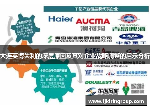 大连英博失利的深层原因及其对企业战略调整的启示分析 大连英博失利的深层原因及其对企业战略调整的启示分析