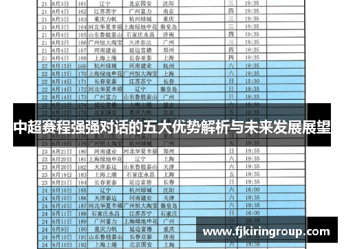 中超赛程强强对话的五大优势解析与未来发展展望 中超赛程强强对话的五大优势解析与未来发展展望