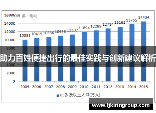 助力百姓便捷出行的最佳实践与创新建议解析 助力百姓便捷出行的最佳实践与创新建议解析